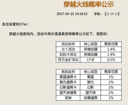 LOL海克斯战利品爆率公开，开出*皮肤概率为29%